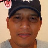 Bandido from Monterrey | Man | 43 years old | Pisces