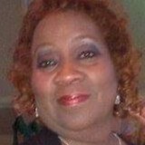 Grace from Los Angeles | Woman | 44 years old | Pisces