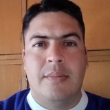 Cristiangabr6D from Chepes | Man | 37 years old | Gemini