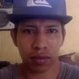 Javierodalin7 from Las Guacamayas | Man | 28 years old | Capricorn