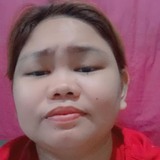 Jiedz from Tarlac | Woman | 25 years old | Leo