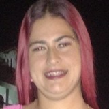 Costarosabrurg from Campos | Woman | 29 years old | Scorpio