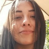 Sol from Queretaro | Woman | 30 years old | Aquarius