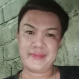 Ericvhum from Valencia | Man | 37 years old | Taurus