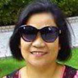 Giegie from Kowloon | Woman | 59 years old | Capricorn