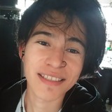 Lu from Inwood | Man | 29 years old | Aquarius