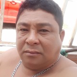 Erivelton18A from Caninde | Man | 49 years old | Capricorn