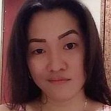 Tugaffdianfp from Binan | Woman | 36 years old | Cancer