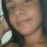 Tegusto from Primo Tapia | Woman | 22 years old | Sagittarius