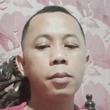 Suharyonosetny from Magelang | Man | 44 years old | Virgo
