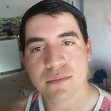 Bautistaminz8F from Fray Luis A. Beltran | Man | 25 years old | Sagittarius