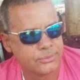 João from Matao | Man | 25 years old | Pisces