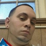 Halexgonzalec8 from Bangkok | Man | 38 years old | Scorpio