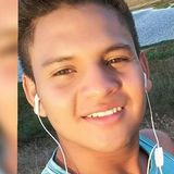 Leandro from Crateus | Man | 28 years old | Virgo