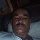 Elpollito from Ocotlan | Man | 54 years old | Cancer