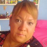Bebe from Tizayuca | Woman | 40 years old | Cancer