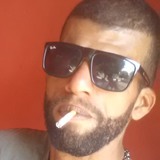 Thiagolok8H from Rancharia | Man | 36 years old | Scorpio
