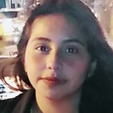 Nay from Santa Cruz de la Sierra | Woman | 24 years old | Aquarius