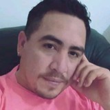 Ernestopalom2S from Centenario | Man | 36 years old | Capricorn