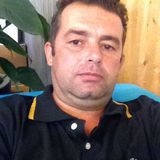 Piiiipoca from Windisch | Man | 52 years old | Leo