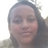 Hohndasilng from Tucuma | Woman | 23 years old | Aries