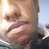 Dhennerhenri03 from Recreio | Man | 33 years old | Sagittarius