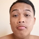Jofile from Buting | Man | 27 years old | Libra