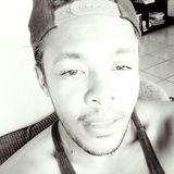 Juniorseles from Ribas do Rio Pardo | Man | 35 years old | Sagittarius