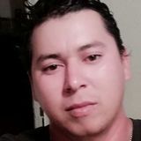 Cherepo from Puntarenas | Man | 33 years old | Aquarius