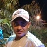 Marcinho from Uirauna | Man | 32 years old | Scorpio
