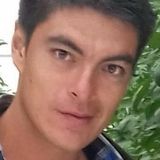 Freddy from La Barca | Man | 34 years old | Cancer