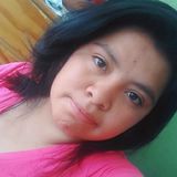 Roxitaprimero from Huixquilucan | Woman | 30 years old | Pisces