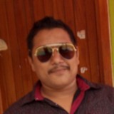 Nacho from Buenavista | Man | 35 years old | Leo