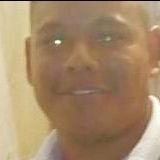 Brhayan from Zapopan | Man | 28 years old | Pisces