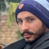 Jash from Sirsa | Man | 28 years old | Aquarius
