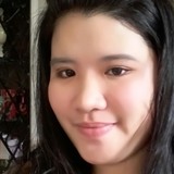 Jane from Quezon City | Woman | 31 years old | Taurus