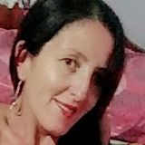 Pupii from Rosario | Woman | 39 years old | Libra