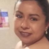 Chikis from Mixquiahuala | Woman | 39 years old | Aquarius