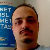 Gurhanucar from Manavgat | Man | 38 years old | Virgo