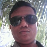 Lalu from Ahmadabad | Man | 33 years old | Taurus