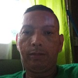 Juankiss from Santa Cruz | Man | 44 years old | Pisces