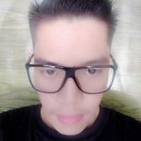 Andreiy from Pambujan | Man | 30 years old | Virgo