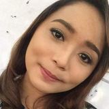 Kaye from Malabon | Woman | 28 years old | Scorpio