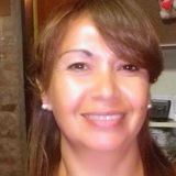 Eli from Monte Grande | Woman | 59 years old | Aries