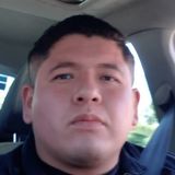Erick from Leon | Man | 32 years old | Aries