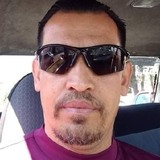 Robertom21I from Zamora de Hidalgo | Man | 49 years old | Aries