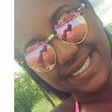 Carol from Brasilia | Woman | 29 years old | Pisces