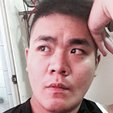 Ivvv from Tainan | Man | 32 years old | Libra