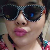 China from Ensenada | Woman | 29 years old | Virgo