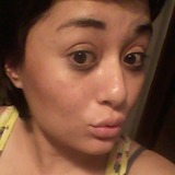 Any from Linares | Woman | 37 years old | Capricorn